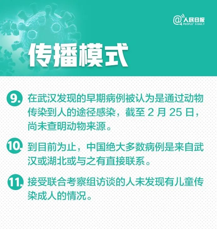 今日最新新冠肺炎更新，你所需要知道的一切