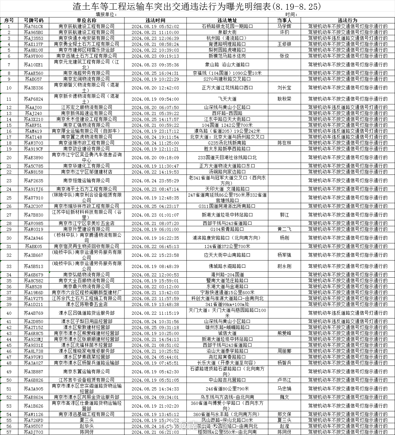 柔性石墨接地线 第241页