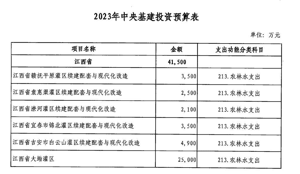 新奥门资料全年免费精准,现代化解析定义_定制版88.215