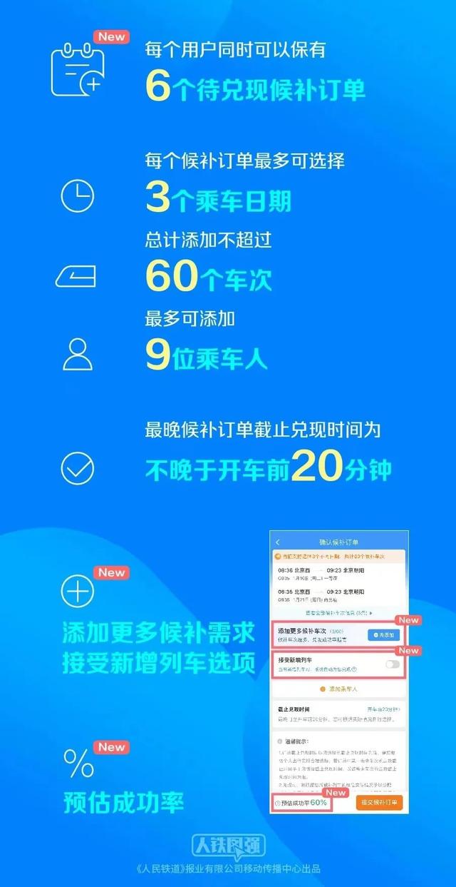 新澳门彩心水网站,快速解决方式指南_创意版84.669