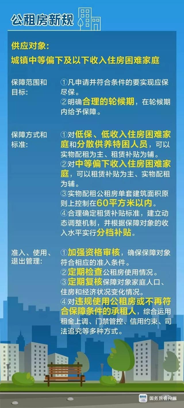 最新公租房政策解读，小家的温馨安居之路