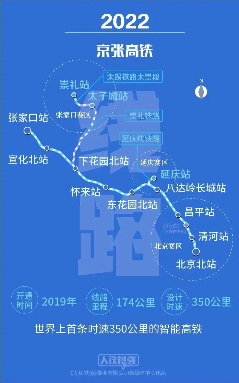 京张高铁最新动态与小巷特色小店探秘