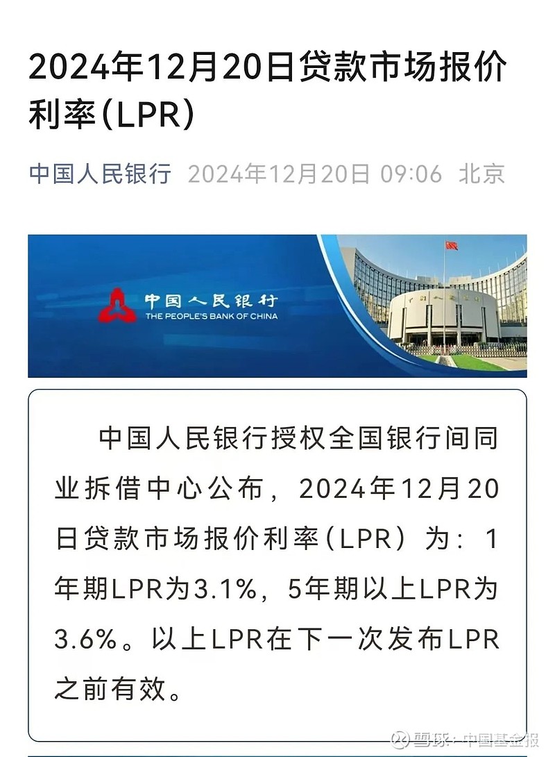 全面解读最新PR利率，影响分析与趋势预测