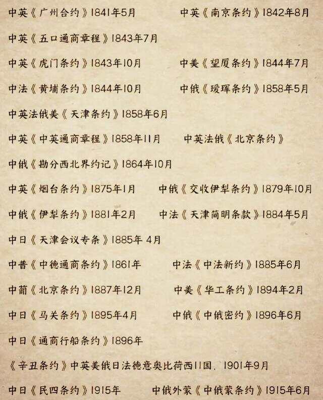中国最新条约，日常趣事与友情的纽带