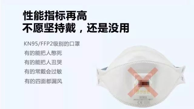 科技革新引领下的口罩材料升级与防护革新