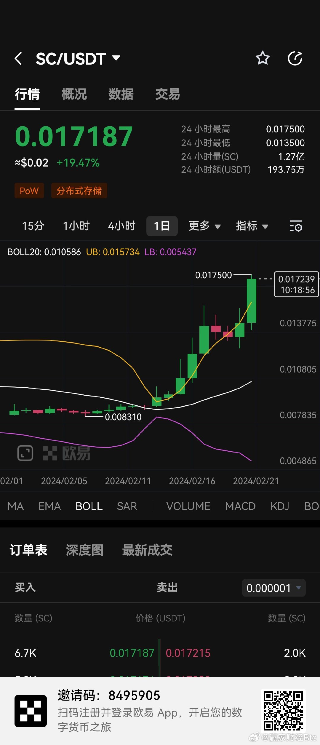 Sc币最新动态，自然美景探险之旅，探寻内心的平和与宁静