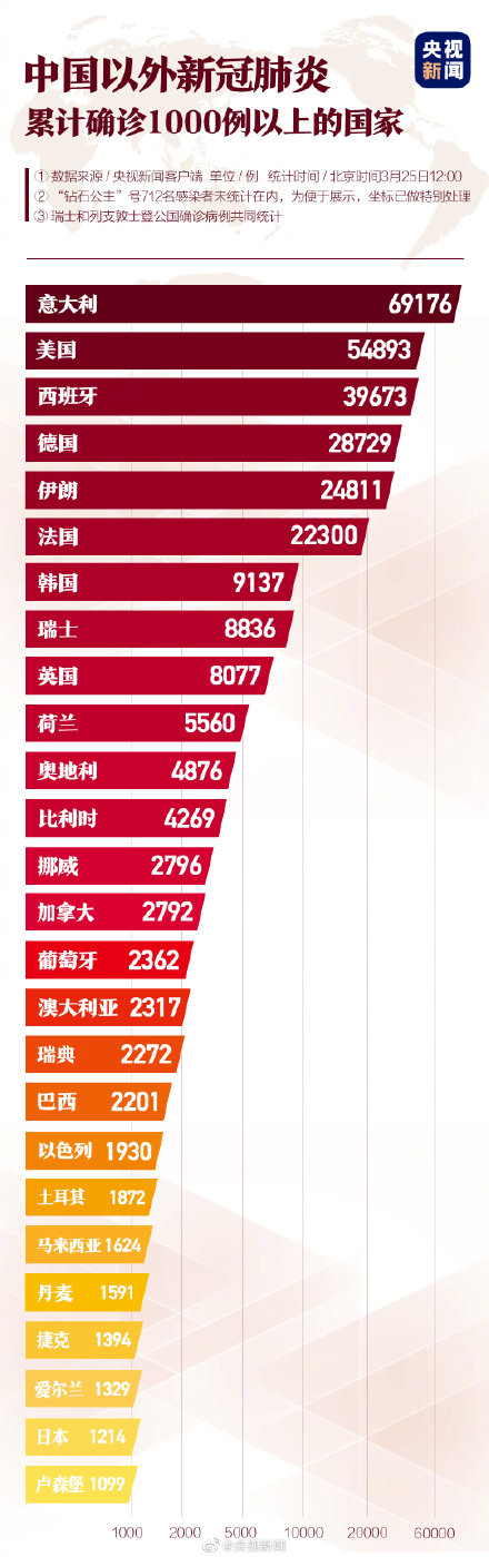 捷克疫情下的科技守护先锋，高科技产品的革新之旅