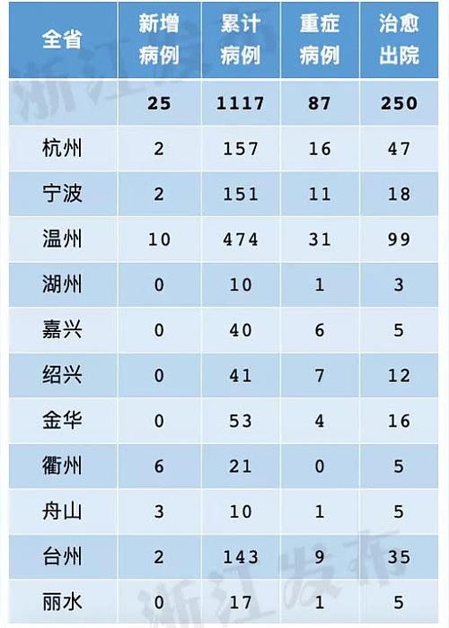 科技守护下的最新疫情深度解析，一款高科技产品的独特视角