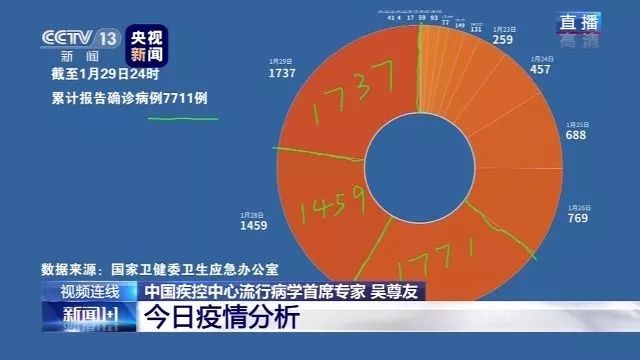 韩城最新病例，科技重塑生活，前沿高科技产品体验的魅力