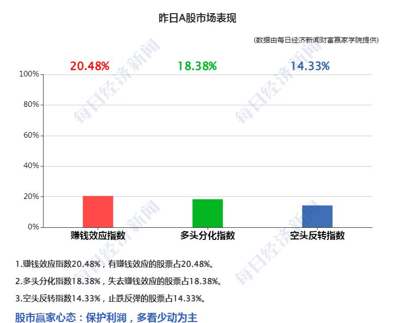 法国股市最新动态，变化中的机遇与学习自信的交响曲