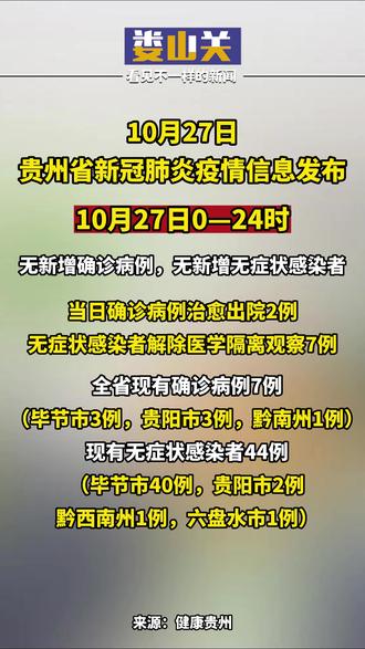 探索多彩贵州，最新通告带你领略无限魅力