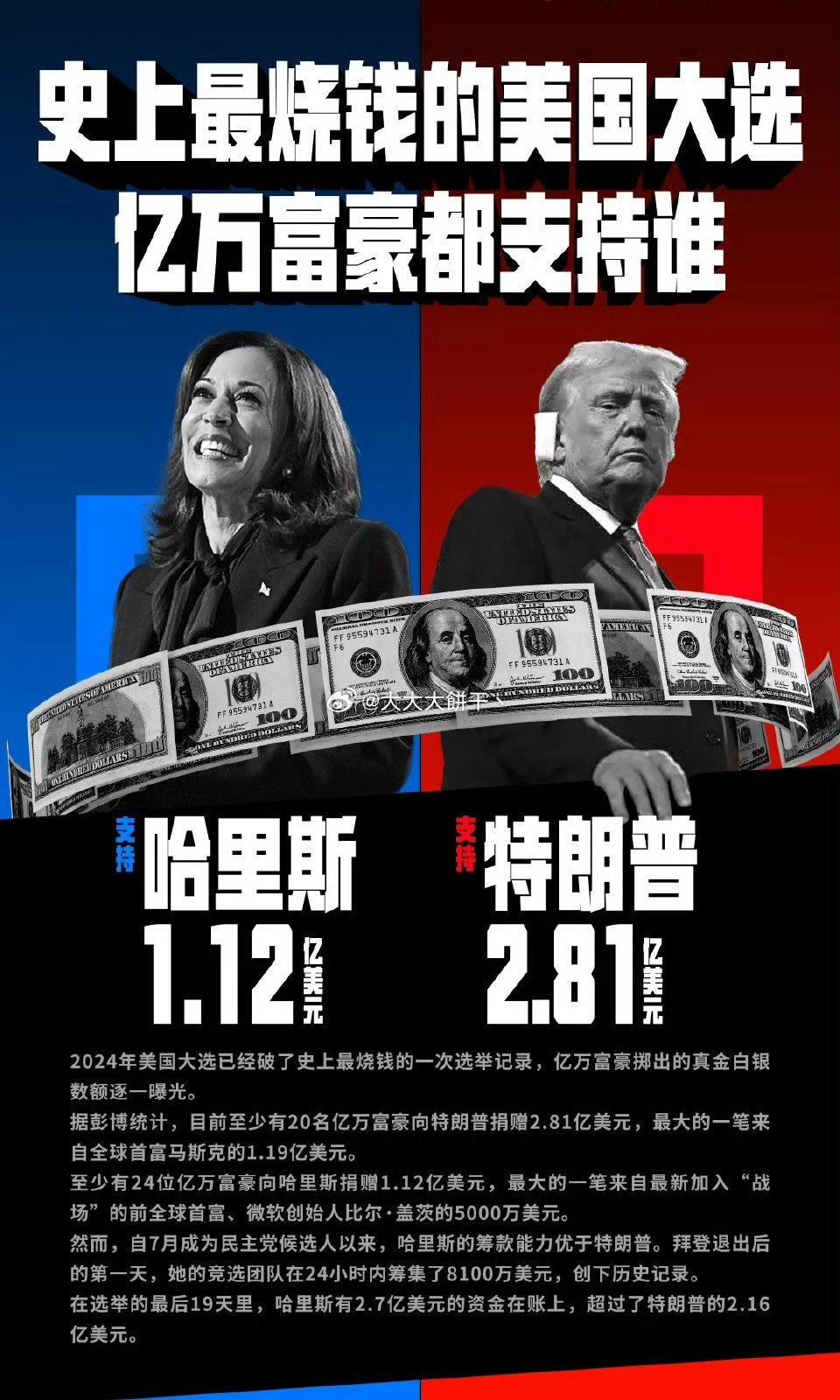 美元大选最新动态，故事中的奇妙旅程揭秘