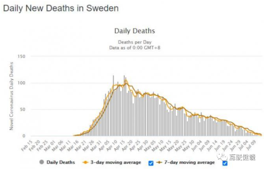 科技重塑生死边界，全新智能死亡数据分析系统揭示最新死亡数据，开启未来生活新纪元